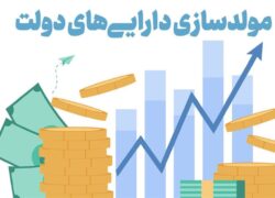 کارنامه ضعیف تحقق درآمدهای مولدسازی در سال ۱۴۰۳